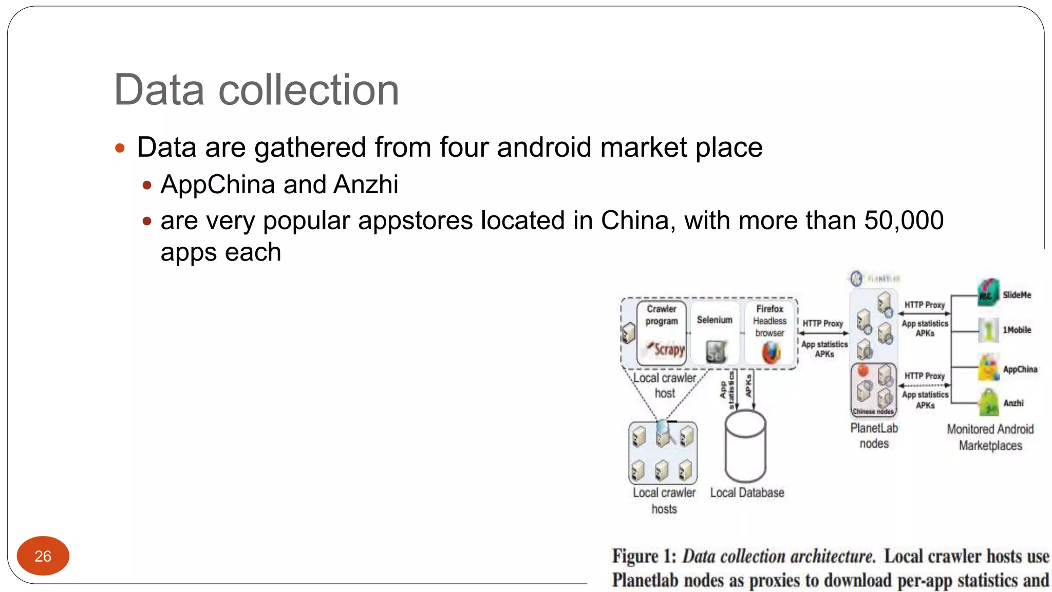 Data collection 
26 
 Data are gathered from four android market place 
 AppChina and Anzhi 
 are very popular appstores located in China, with more than 50,000 
apps each 
 
