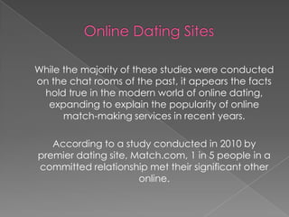 Uniting Hearts Across Cyberspace: Testimonials of Online Romance - Evolution of Online Dating