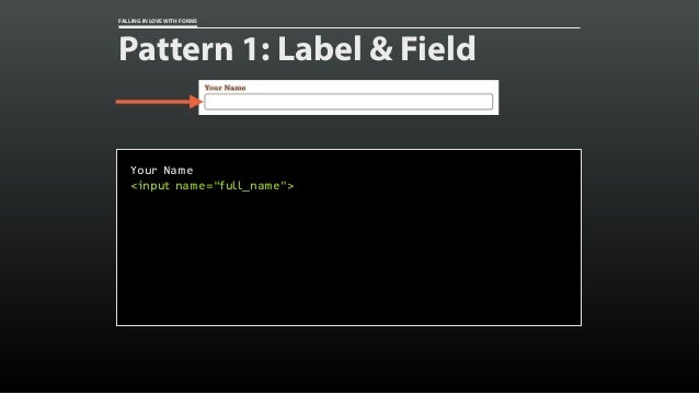 Falling in Love With Forms [An Event Apart DC 2015] Slide 19