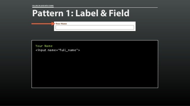 Falling in Love With Forms [An Event Apart DC 2015] Slide 21