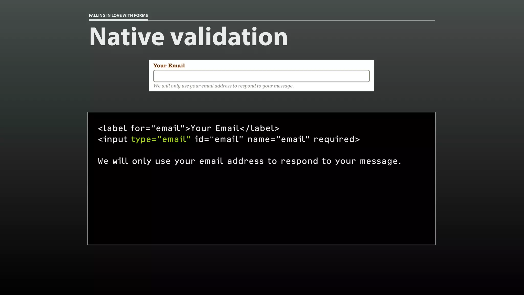 FALLING IN LOVE WITH FORMS
Native validation
<label for=“email”>Your Email</label>
<input type=“email” id=“email” name=“email” required>
We will only use your email address to respond to your message.
 