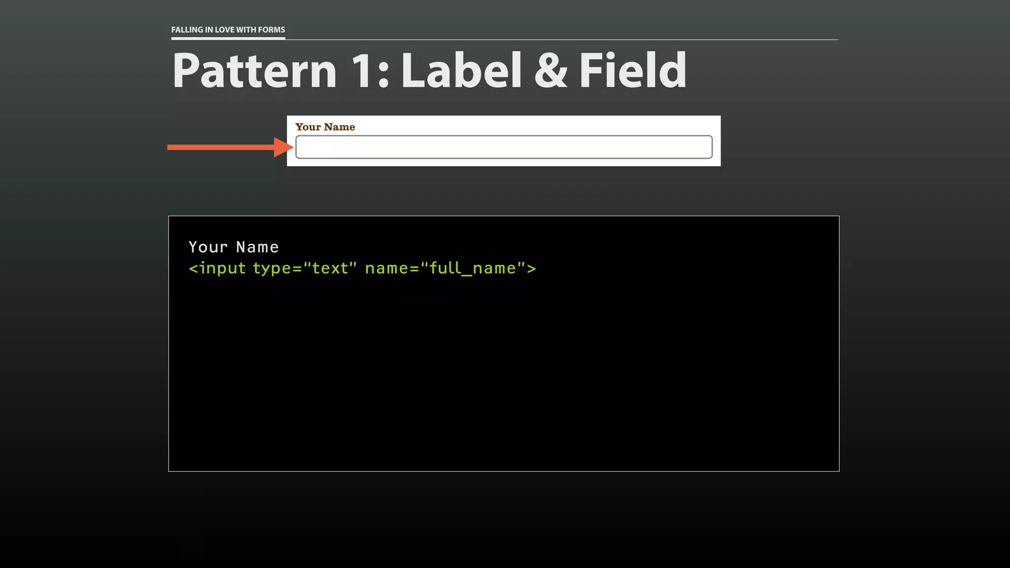 FALLING IN LOVE WITH FORMS
Pattern 1: Label & Field
Your Name
<input type=“text” name=“full_name”>
 