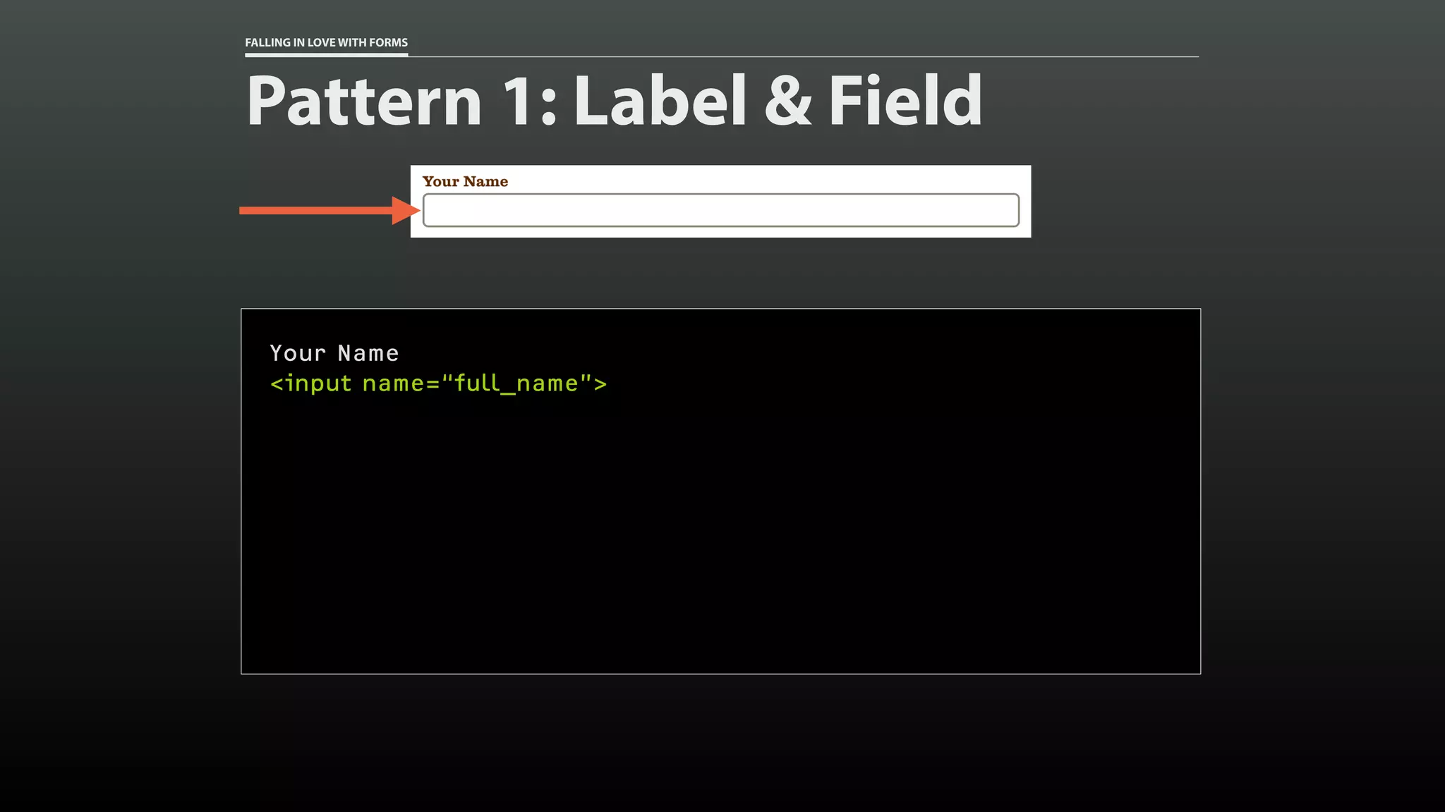 FALLING IN LOVE WITH FORMS
Pattern 1: Label & Field
Your Name
<input name=“full_name”>
 