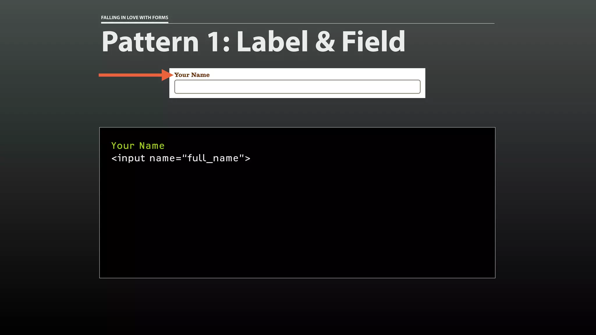 FALLING IN LOVE WITH FORMS
Pattern 1: Label & Field
Your Name
<input name=“full_name”>
 