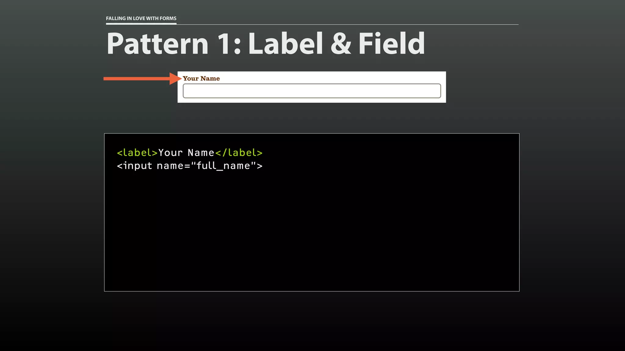 FALLING IN LOVE WITH FORMS
Pattern 1: Label & Field
<label>Your Name</label>
<input name=“full_name”>
 