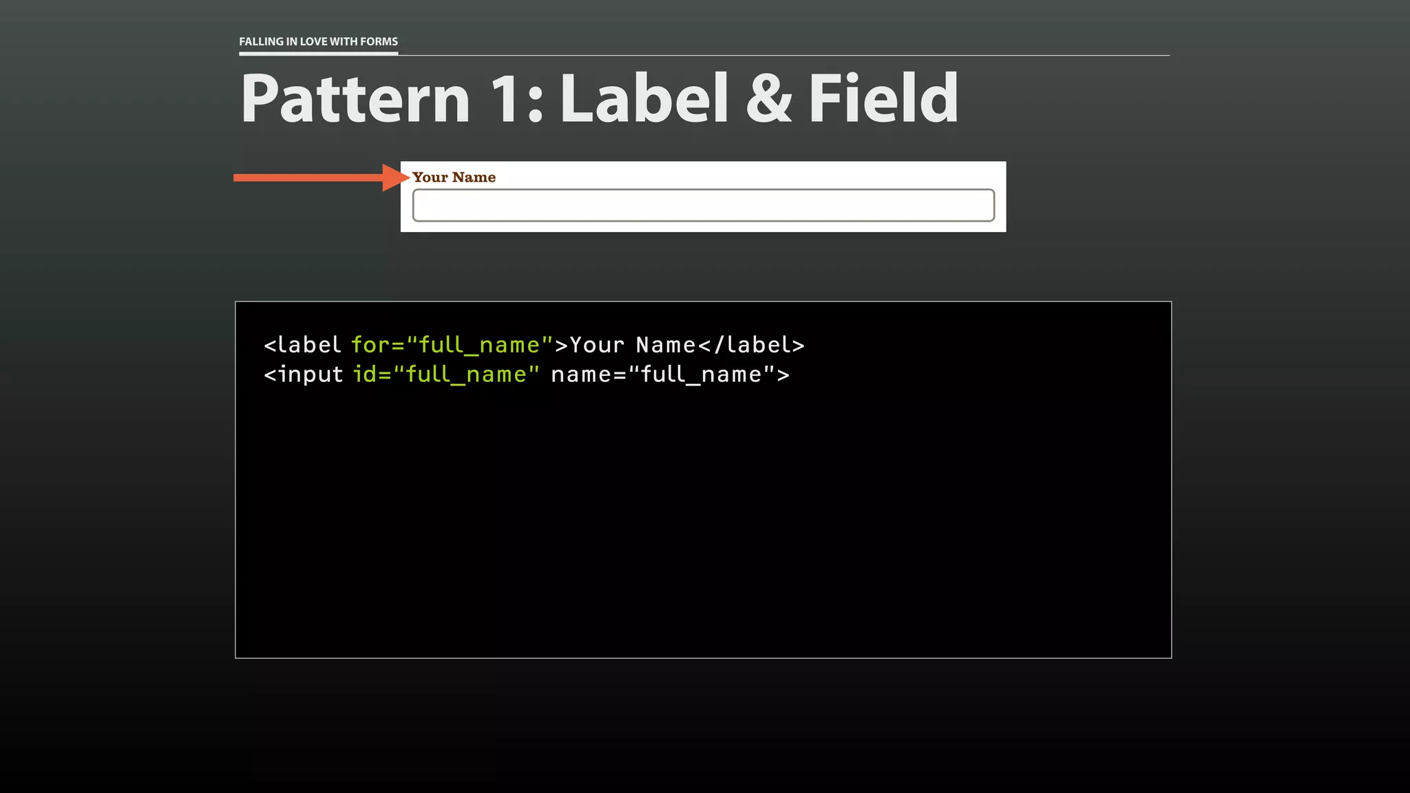 FALLING IN LOVE WITH FORMS
Pattern 1: Label & Field
<label for=“full_name”>Your Name</label>
<input id=“full_name” name=“full_name”>
 