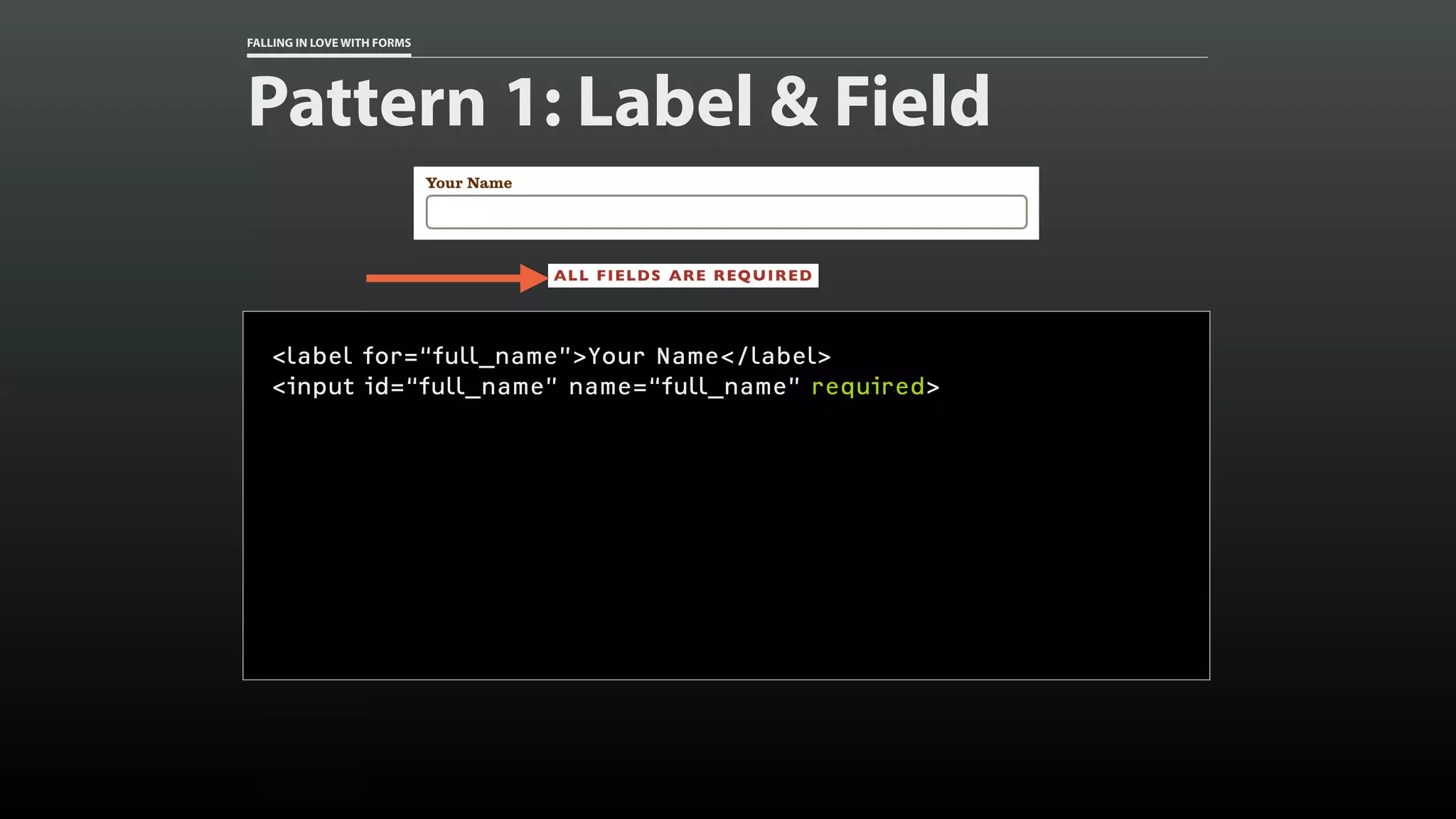 FALLING IN LOVE WITH FORMS
Pattern 1: Label & Field
<label for=“full_name”>Your Name</label>
<input id=“full_name” name=“full_name” required>
 