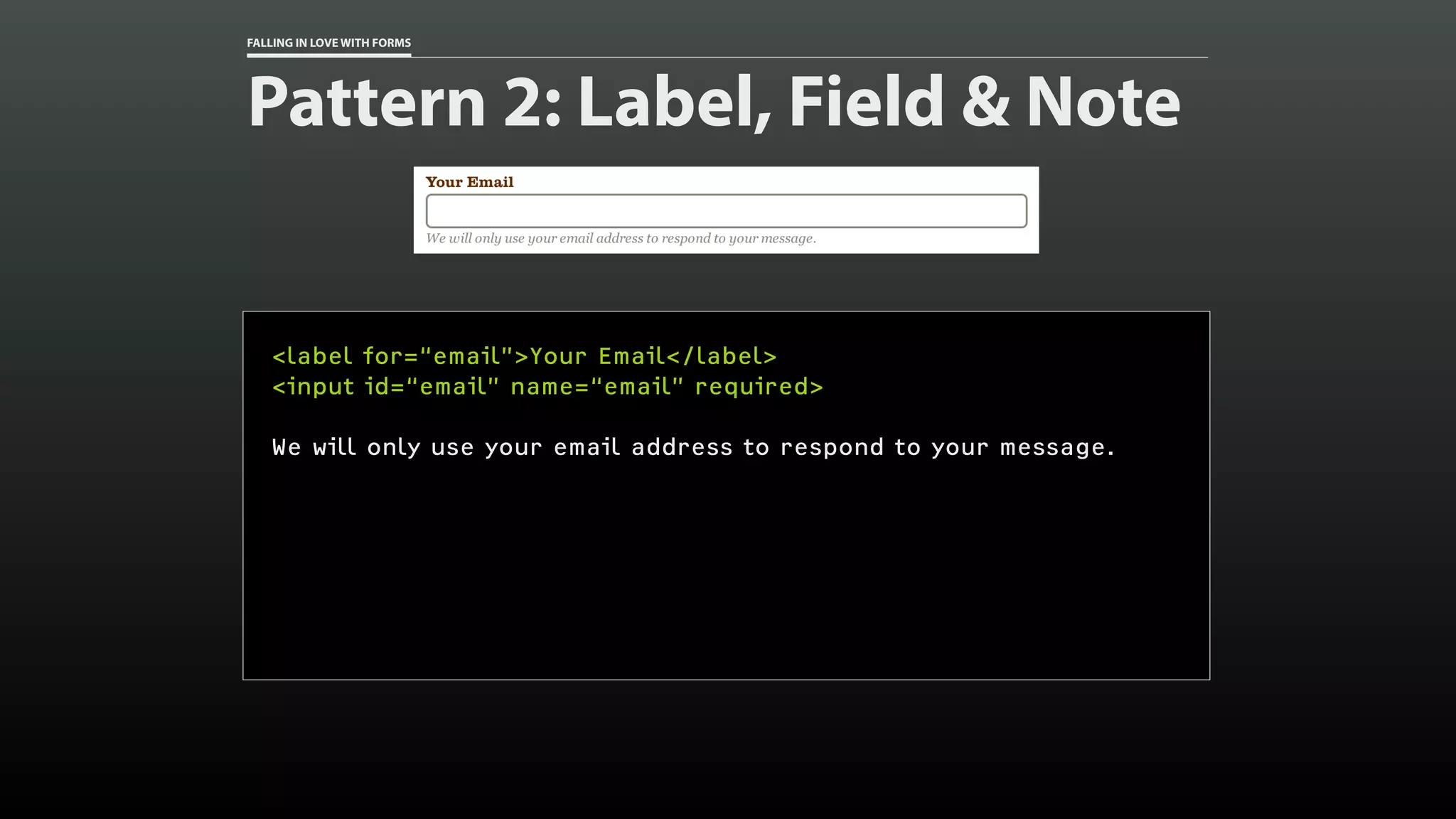 FALLING IN LOVE WITH FORMS
Pattern 2: Label, Field & Note
<label for=“email”>Your Email</label>
<input id=“email” name=“email” required>
We will only use your email address to respond to your message.
 