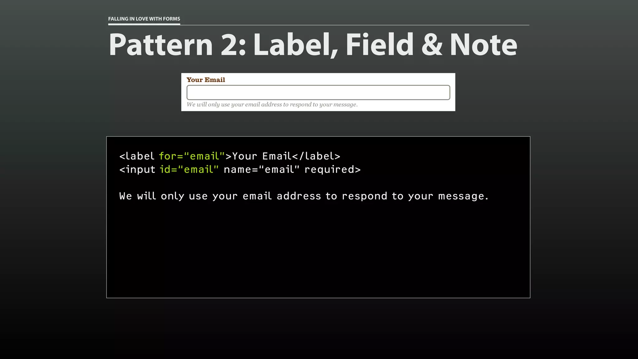 FALLING IN LOVE WITH FORMS
Pattern 2: Label, Field & Note
<label for=“email”>Your Email</label>
<input id=“email” name=“email” required>
We will only use your email address to respond to your message.
 