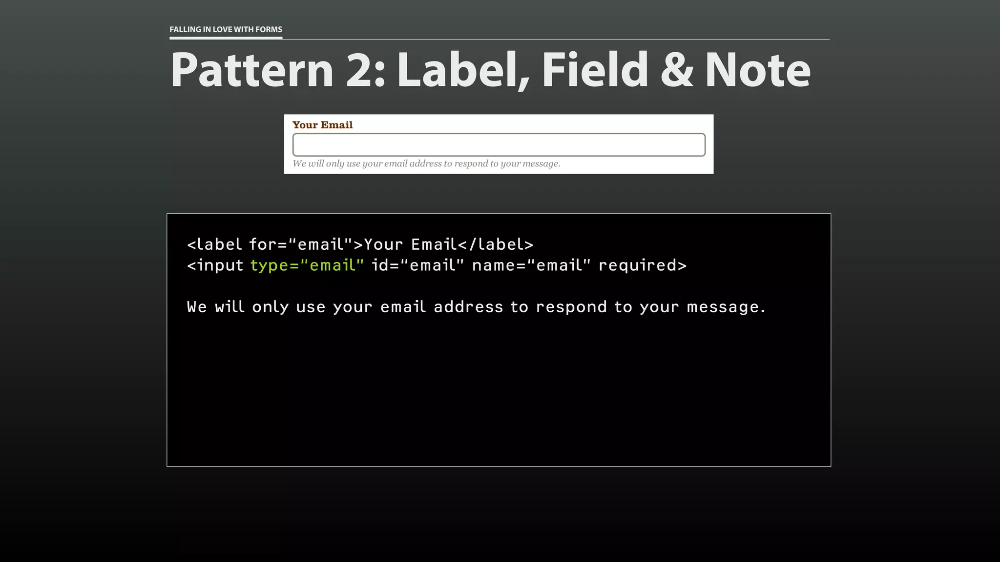 FALLING IN LOVE WITH FORMS
Pattern 2: Label, Field & Note
<label for=“email”>Your Email</label>
<input type=“email” id=“email” name=“email” required>
We will only use your email address to respond to your message.
 