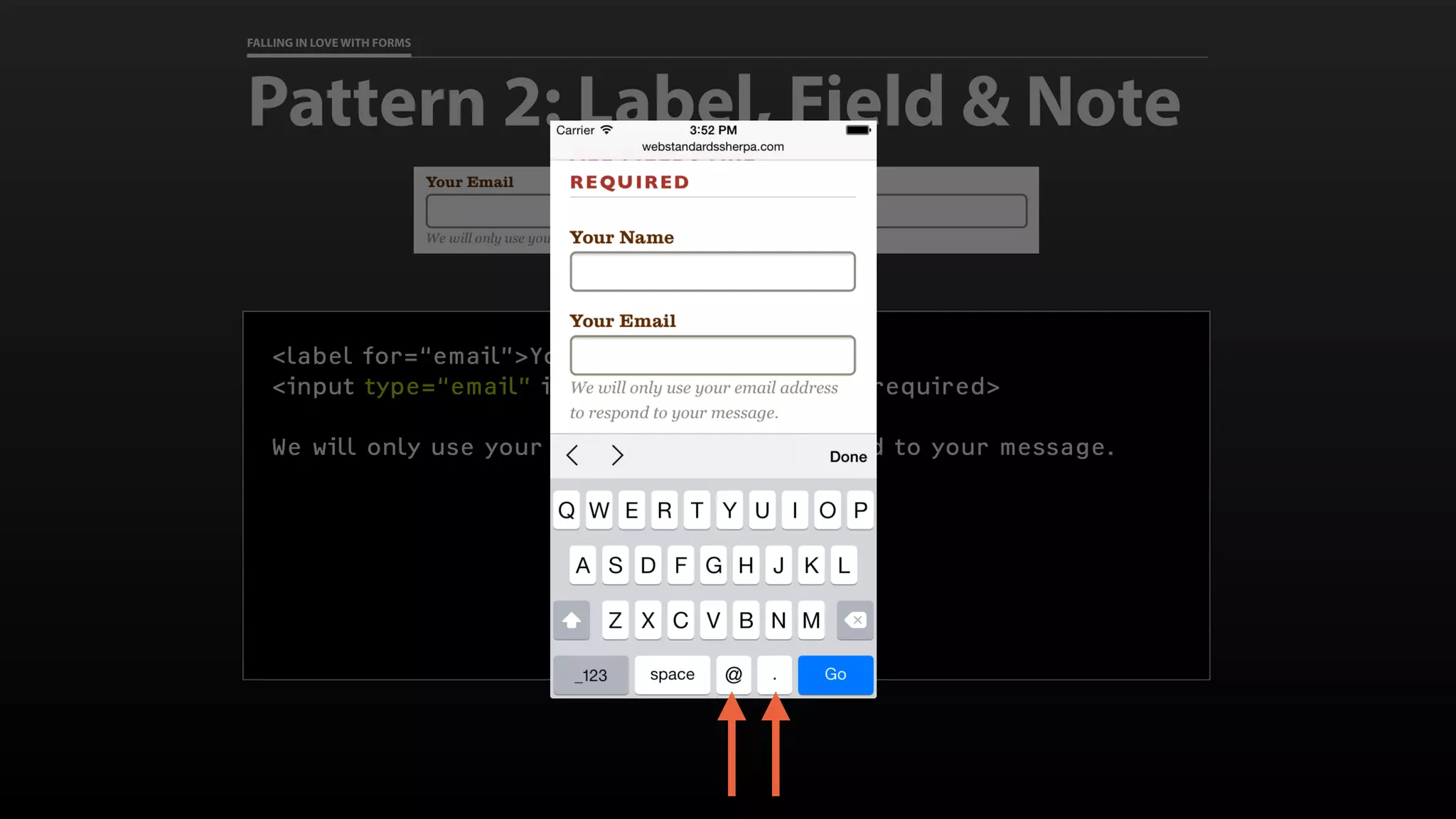 FALLING IN LOVE WITH FORMS
Pattern 2: Label, Field & Note
<label for=“email”>Your Email</label>
<input type=“email” id=“email” name=“email” required>
We will only use your email address to respond to your message.
 