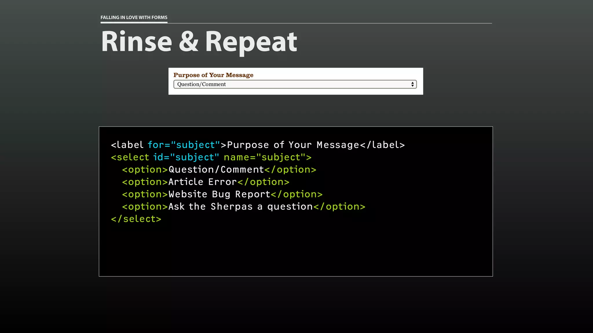 FALLING IN LOVE WITH FORMS
Rinse & Repeat
<label for=“subject”>Purpose of Your Message</label>
<select id="subject" name="subject">
<option>Question/Comment</option>
<option>Article Error</option>
<option>Website Bug Report</option>
<option>Ask the Sherpas a question</option>
</select>
 