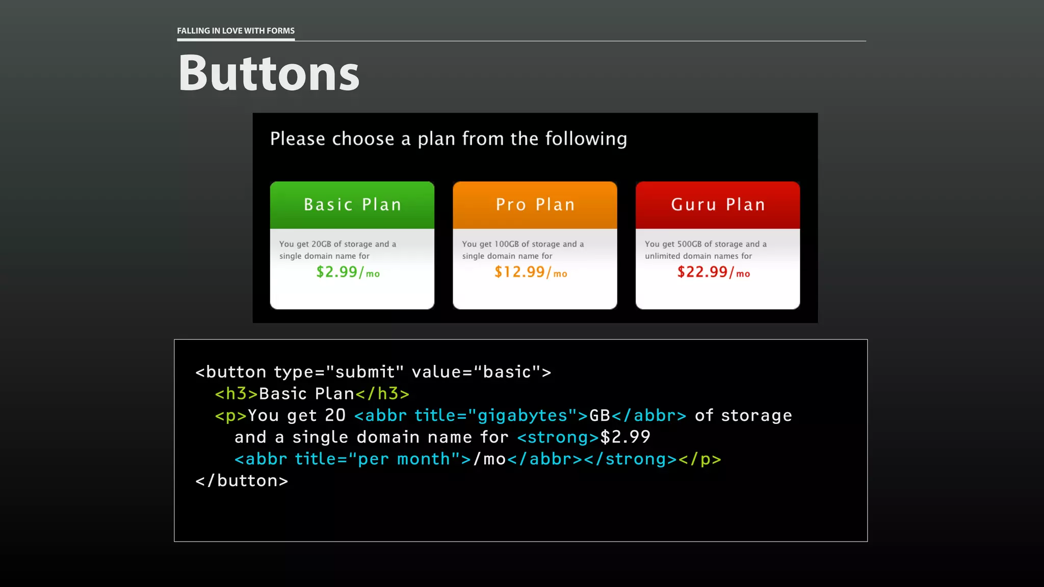 FALLING IN LOVE WITH FORMS
Buttons
<button type="submit" value=“basic">
<h3>Basic Plan</h3>
<p>You get 20 <abbr title="gigabytes">GB</abbr> of storage
and a single domain name for <strong>$2.99
<abbr title=“per month”>/mo</abbr></strong></p>
</button>
 