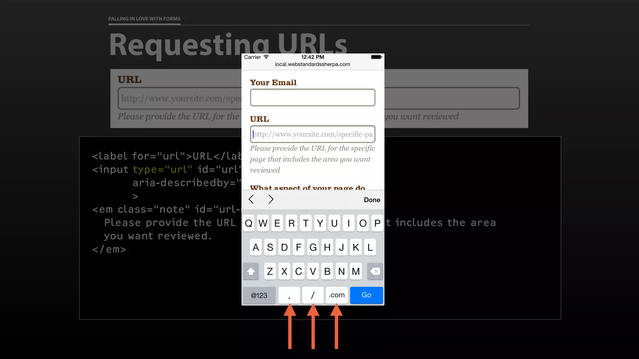 FALLING IN LOVE WITH FORMS
Requesting URLs
<label for=“url”>URL</label>
<input type=“url” id=“url” name=“url” required
aria-describedby=“url-note”
>
<em class=“note” id=“url-note”>
Please provide the URL for the specific page that includes the area
you want reviewed.
</em>
 
