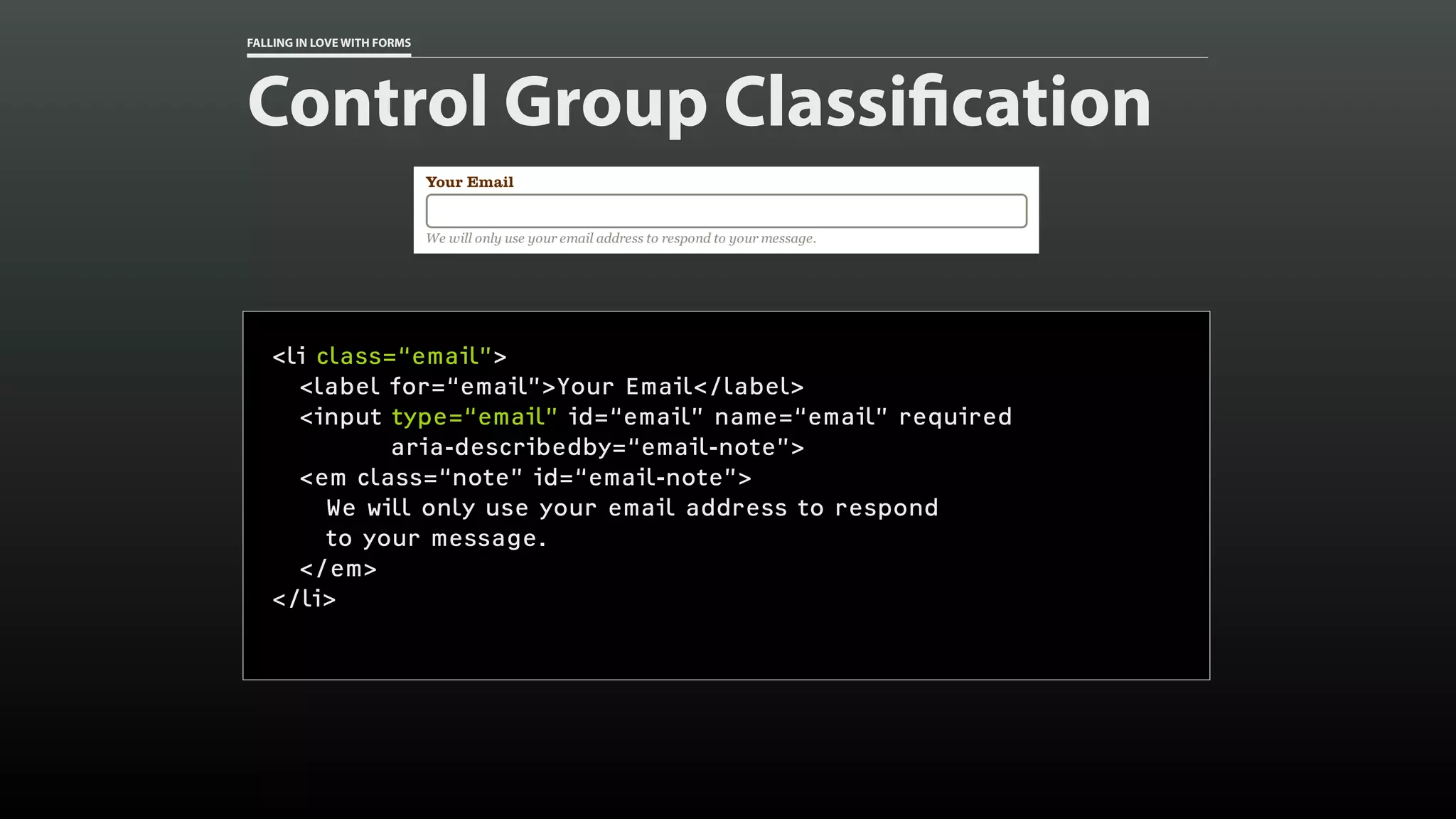 FALLING IN LOVE WITH FORMS
Control Group Classification
<li class=“email”>
<label for=“email”>Your Email</label>
<input type=“email” id=“email” name=“email” required
aria-describedby=“email-note”>
<em class=“note” id=“email-note”>
We will only use your email address to respond
to your message.
</em>
</li>
 