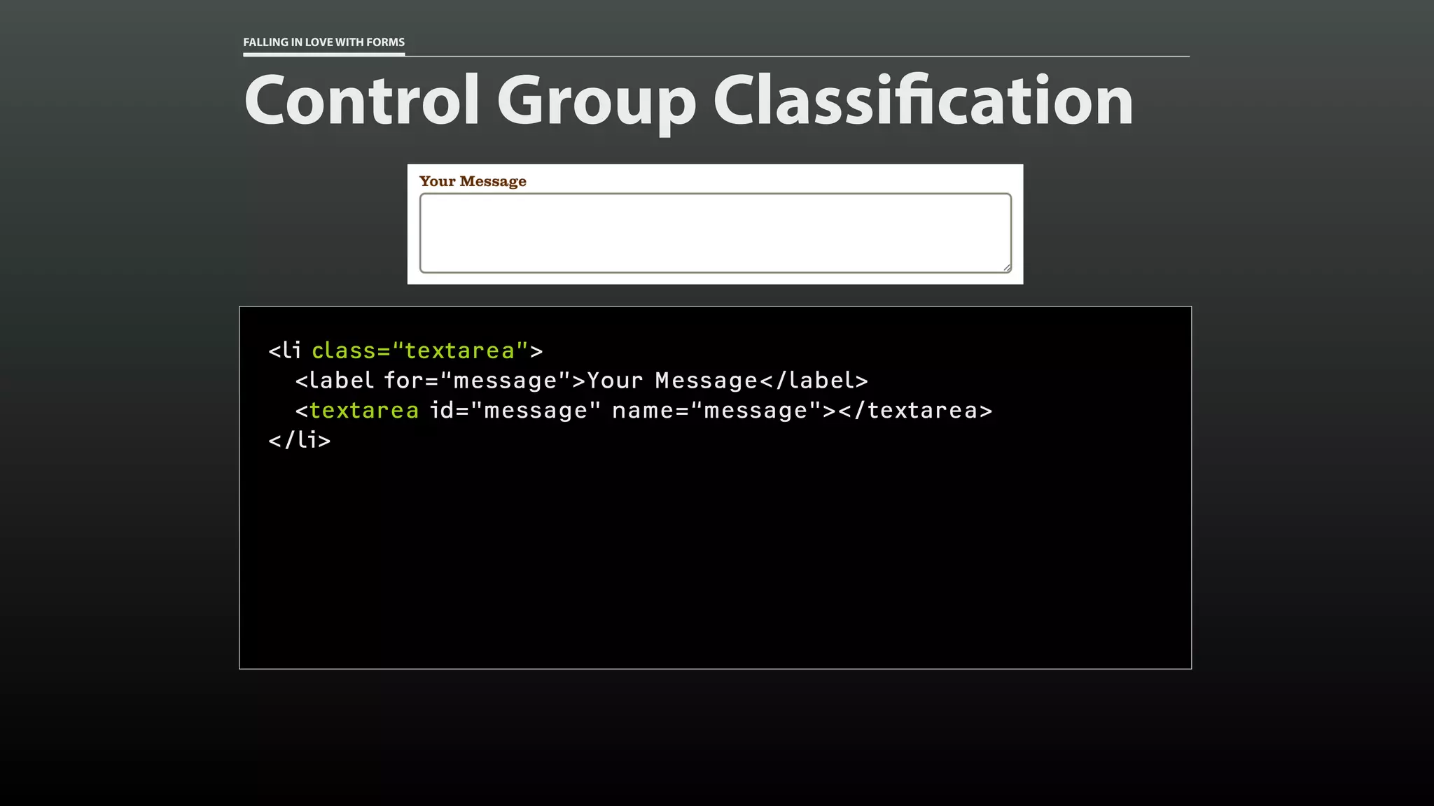 FALLING IN LOVE WITH FORMS
Control Group Classification
<li class=“textarea”>
<label for=“message”>Your Message</label>
<textarea id="message" name=“message"></textarea>
</li>
 