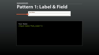 FALLING IN LOVE WITH FORMS
Pattern 1: Label & Field
Your Name
<input name=“full_name”/>
 
