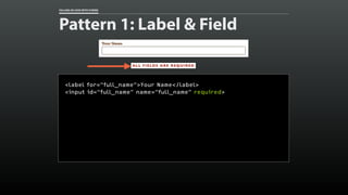 FALLING IN LOVE WITH FORMS
Pattern 1: Label & Field
<label for=“full_name”>Your Name</label>
<input id=“full_name” name=“f...