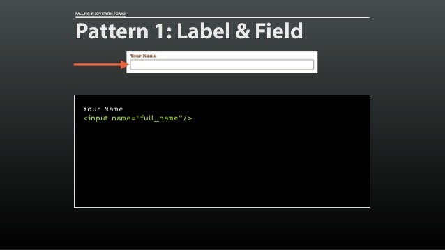 Falling in Love with Forms [Øredev 2015] Slide 20