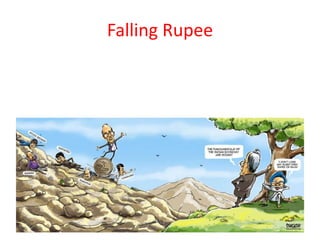 Falling Rupee
 