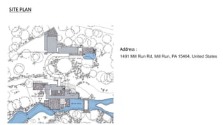 SITE PLAN
1491 Mill Run Rd, Mill Run, PA 15464, United States
Address :
 