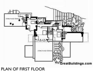 PLAN OF FIRST FLOOR

 