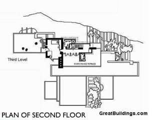 PLAN OF SECOND FLOOR

 