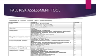 Fall in hospital | PPTX