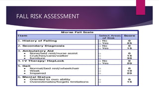 Ehr Fall Risk Fall in hospital | PPTX