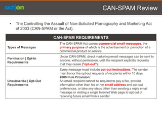 CAN-SPAM Review

 •   The Controlling the Assault of Non-Solicited Pornography and Marketing Act
     of 2003 (CAN-SPAM or the Act).

                         CAN-SPAM REQUIREMENTS
                            The CAN-SPAM Act covers commercial email messages, the
Types of Messages           primary purpose of which is the advertisement or promotion of a
                            commercial product or service.
                            Under CAN-SPAM, direct marketing email messages can be sent to
Permission | Opt-In
                            anyone, without permission, until the recipient explicitly requests
Requirements
                            that they cease ("opt-out").
                            Every message must include opt-out instructions. The sender
                            must honor the opt-out requests of recipients within 10 days.
                            2008 Rule Provision:
Unsubscribe | Opt-Out       An email recipient cannot be required to pay a fee, provide
Requirements                information other than his or her email address and opt-out
                            preferences, or take any steps other than sending a reply email
                            message or visiting a single Internet Web page to opt out of
                            receiving future email from a sender
 