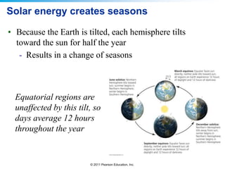 © 2011 Pearson Education, Inc.
Solar energy creates seasons
• Because the Earth is tilted, each hemisphere tilts
toward the sun for half the year
- Results in a change of seasons
Equatorial regions are
unaffected by this tilt, so
days average 12 hours
throughout the year
 