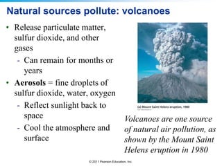 © 2011 Pearson Education, Inc.
Natural sources pollute: volcanoes
• Release particulate matter,
sulfur dioxide, and other
gases
- Can remain for months or
years
• Aerosols = fine droplets of
sulfur dioxide, water, oxygen
- Reflect sunlight back to
space
- Cool the atmosphere and
surface
Volcanoes are one source
of natural air pollution, as
shown by the Mount Saint
Helens eruption in 1980
 