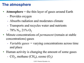 © 2011 Pearson Education, Inc.
The atmosphere
• Atmosphere = the thin layer of gases around Earth
- Provides oxygen
- Absorbs radiation and moderates climate
- Transports and recycles water and nutrients
- 78% N2, 21% O2
• Minute concentrations of permanent (remain at stable
concentrations) gases
- Variable gases = varying concentrations across time
and place
• Human activity is changing the amount of some gases
- CO2, methane (CH4), ozone (O3)
 