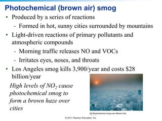 © 2011 Pearson Education, Inc.
Photochemical (brown air) smog
• Produced by a series of reactions
- Formed in hot, sunny cities surrounded by mountains
• Light-driven reactions of primary pollutants and
atmospheric compounds
- Morning traffic releases NO and VOCs
- Irritates eyes, noses, and throats
• Los Angeles smog kills 3,900/year and costs $28
billion/year
High levels of NO2 cause
photochemical smog to
form a brown haze over
cities
 