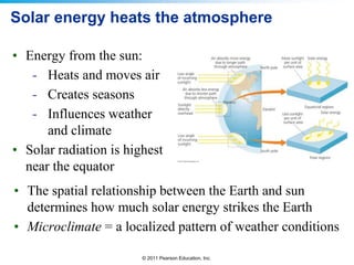 © 2011 Pearson Education, Inc.
Solar energy heats the atmosphere
• The spatial relationship between the Earth and sun
determines how much solar energy strikes the Earth
• Microclimate = a localized pattern of weather conditions
• Energy from the sun:
- Heats and moves air
- Creates seasons
- Influences weather
and climate
• Solar radiation is highest
near the equator
 