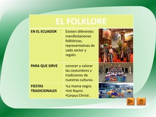 EL FOLKLORE
EN EL ECUADOR    Existen diferentes
                 manifestaciones
                 folklóricas,
                 representativas de
                 cada sector y
                 región.

PARA QUE SIRVE   conocer y valorar
                 las costumbres y
                 tradiciones de
                 nuestras culturas.
FIESTAS          •La mama negra.
TRADICIONALES    •Inti Raymi.
                 •Corpus Christi .
 