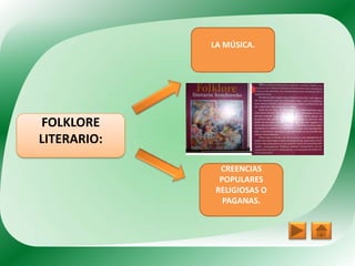 LA MÚSICA.




FOLKLORE
LITERARIO:

               CREENCIAS
               POPULARES
              RELIGIOSAS O
                PAGANAS.
 