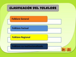 Clasificación del Folklore


 Folklore General


 Folklore Factual


 Folklore Regional


 Folklore no Institucionalizado
 