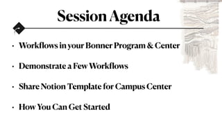 SessionAgenda
• Work
f
lows in your Bonner Program & Center
• Demonstrate a Few Work
f
lows
• Share Notion Template for Campus Center
• How You Can Get Started
 