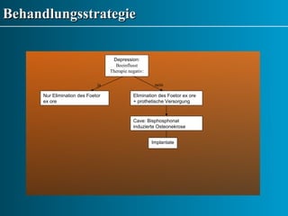 Behandlungsstrategie Depression: Beeinflusst Therapie negativ: Implantate  Nur Elimination des Foetor ex ore Cave: Bisphosphonat induzierte Osteonekrose ja Elimination des Foetor ex ore + prothetische Versorgung nein 