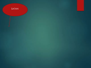 SATAN
 