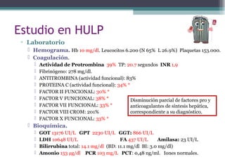 Estudio en HULP
▫ Laboratorio
 Hemograma. Hb 10 mg/dl. Leucocitos 6.200 (N 65% L 26.9%) Plaquetas 153.000.
 Coagulación.
 Actividad de Protrombina 39% TP: 20.7 segundos INR 1,9
 Fibrinógeno: 278 mg/dl.
 ANTITROMBINA (actividad funcional): 83%
 PROTEINA C (actividad funcional): 34% *
 FACTOR II FUNCIONAL: 30% *
 FACTOR V FUNCIONAL: 38% *
 FACTOR VII FUNCIONAL: 33% *
 FACTOR VIII CROM: 201%
 FACTOR X FUNCIONAL: 33% *
 Bioquímica.
 GOT 13176 UI/L GPT 2230 UI/L GGT: 866 UI/L
 LDH 10648 UI/L FA 437 UI/L Amilasa: 23 UI/L
 Bilirrubina total: 14.1 mg/dl (BD: 11.1 mg/dl BI: 3.0 mg/dl)
 Amonio 153 µg/dl PCR 103 mg/L PCT: 0,48 ng/ml. Iones normales.
Disminución parcial de factores pro y
anticoagulantes de síntesis hepática,
correspondiente a su diagnóstico.
 