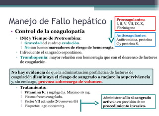 • Control de la coagulopatía
▫ INR y Tiempo de Protrombina:
 Gravedad del cuadro y evolución.
 No son buenos marcadores de riesgo de hemorragia.
▫ Infrecuente el sangrado espontáneo.
▫ Trombopenia: mayor relación con hemorragia que con el descenso de factores
de coagulación.
▫ Tratamiento:
 Vitamina K: 1 mg/kg/día. Máximo 10 mg.
 Plasma fresco congelado.
 Factor VII activado (Novoseven ®)
 Plaquetas: <50.000/mm3.
Manejo de Fallo hepático Procoagulantes:
I, II, V, VII, IX, X,
Fibrinógeno
Anticoagulantes:
Antitrombina, proteína
C y proteína S.
No hay evidencia de que la administración profiláctica de factores de
coagulación disminuya el riesgo de sangrado o mejore la superviviencia
y, sin embargo, provoca sobrecarga de volumen.
Administrar sólo si sangrado
activo o en previsión de un
procedimiento invasivo.
 