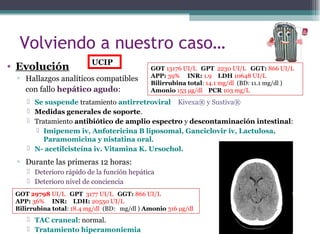 Volviendo a nuestro caso…
• Evolución
▫ Hallazgos analíticos compatibles
con fallo hepático agudo:
 Se suspende tratamiento antirretroviral Kivexa® y Sustiva®
 Medidas generales de soporte.
 Tratamiento antibiótico de amplio espectro y descontaminación intestinal:
 Imipenem iv, Anfotericina B liposomal, Ganciclovir iv, Lactulosa,
Paramomicina y nistatina oral.
 N- acetilcisteína iv. Vitamina K. Ursochol.
▫ Durante las primeras 12 horas:
 Deterioro rápido de la función hepática
 Deterioro nivel de conciencia
 TAC craneal: normal.
 Tratamiento hiperamoniemia
GOT 13176 UI/L GPT 2230 UI/L GGT: 866 UI/L
APP: 39% INR: 1.9 LDH 10648 UI/L
Bilirrubina total: 14.1 mg/dl (BD: 11.1 mg/dl )
Amonio 153 µg/dl PCR 103 mg/L
GOT 29798 UI/L GPT 3177 UI/L GGT: 866 UI/L
APP: 36% INR: LDH: 20550 UI/L
Bilirrubina total: 18.4 mg/dl (BD: mg/dl ) Amonio 316 µg/dl
UCIP
 