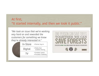 At ﬁrst,
“It started internally, and then we took it public."

“We took an issue that we're working
very hard on and rewarded the
customers for something we know
they're already interested in."
          In-Store   • Partner buy-in


           Digital   • Media that
                       enabled sharing.
                     • Smallest spend
             TV      • Provided credibility
 
