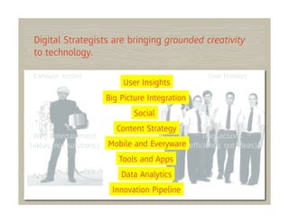 Digital Strategists are bringing grounded creativity
 to technology.

 Computer Artistes                                   Code Monkeys
                              User Insights
                         Big Picture Integration
                                 Social
                            Content Strategy
 Web Entertainment                                Transactions
(ideas, not solutions)   Mobile and Everyware(efﬁciency, not ideas)
                            Tools and Apps
                             Data Analytics
                          Innovation Pipeline
 
