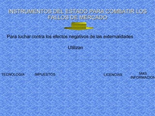 INSTRUMENTOS DEL ESTADO PARA COMBATIR LOS FALLOS DE MERCADO Para luchar contra los efectos negativos de las externalidades Utilizan TECNOLOGIA IMPUESTOS LICENCIAS MAS INFORMACION