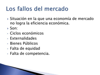  Situación en la que una economía de mercado 
no logra la eficiencia económica. 
 Son: 
• Ciclos económicos 
• Externalidades 
• Bienes Públicos 
• Falta de equidad 
• Falta de competencia. 
 
