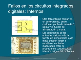 Fallos en los circuitos integrados
digitales: Internos
                          Otro fallo interno común es
                           un cortocircuito, entre
                           cualquier patilla de entrada ó
                           salida y la fuente de
                           alimentación o masa.
                          Las conexiones de las
                           entradas, salidas y de la
                           fuente de alimentación o de
                           masa pueden llegar a
                           establecer contacto
                           inadecuado entre sí
                           produciendo cortocircuitos
                           internos origen del problema.

 Octubre 2012   Mantenimiento de Equipos Electrónicos       6
 