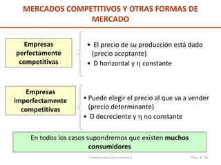 Introducción a la Economía II Diap. N° 20
Empresas
perfectamente
competitivas
• El precio de su producción está dado
(precio aceptante)
• D horizontal y  constante
Empresas
imperfectamente
competitivas
• Puede elegir el precio al que va a vender
(precio determinante)
• D decreciente y  no constante
MERCADOS COMPETITIVOS Y OTRAS FORMAS DE
MERCADO
En todos los casos supondremos que existen muchos
consumidores
 